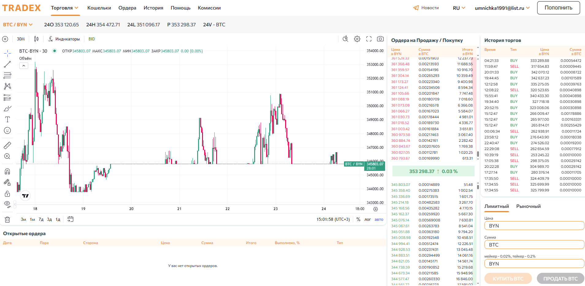 TRADEX - спотовая торговля