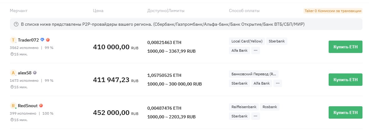 объявления с ETH на Bybit P2P