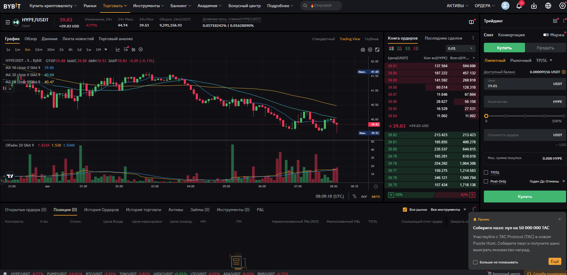 спот платформа Bybit 