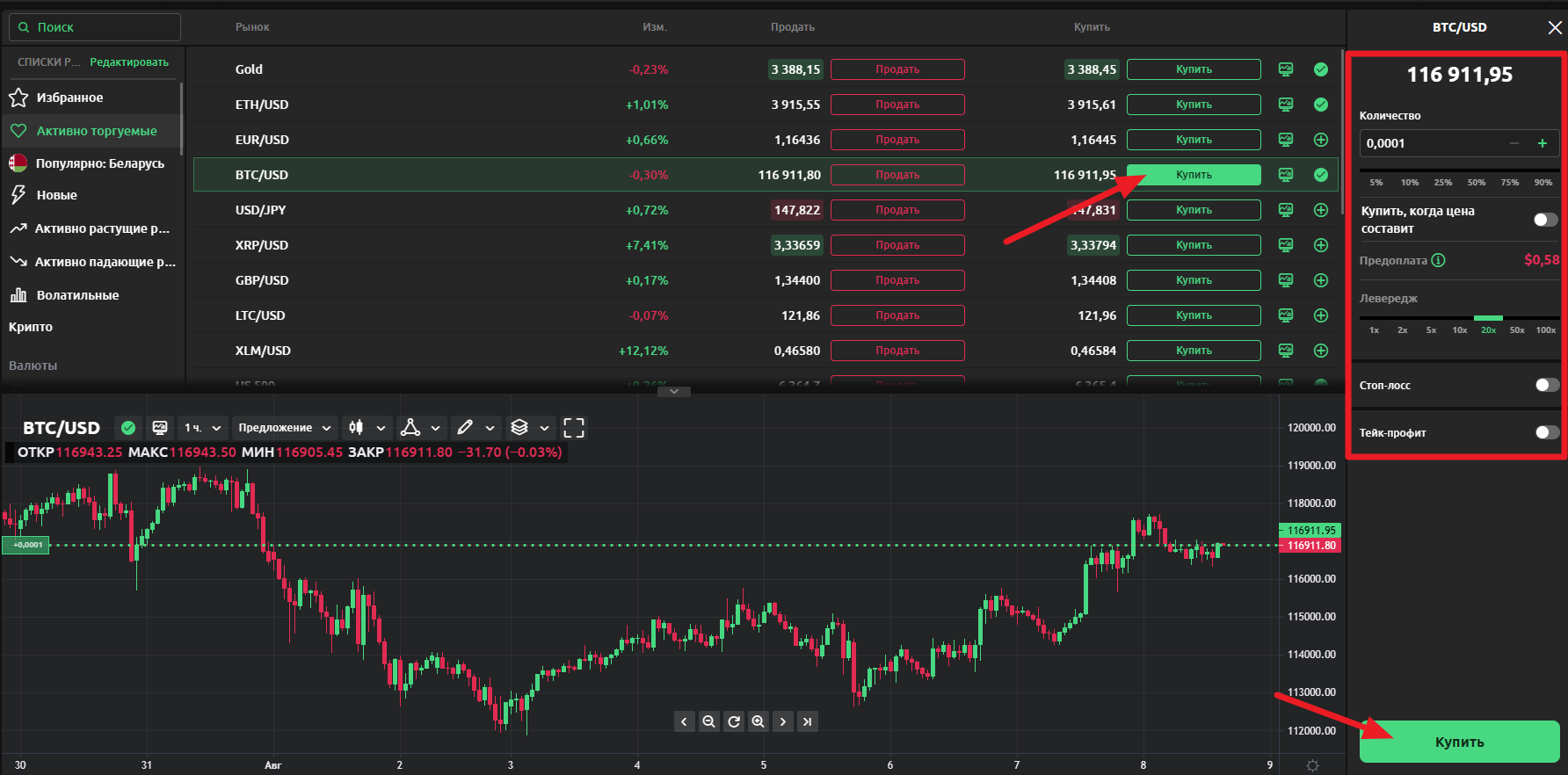 Dzengi.com - оформление ордера с левереджем