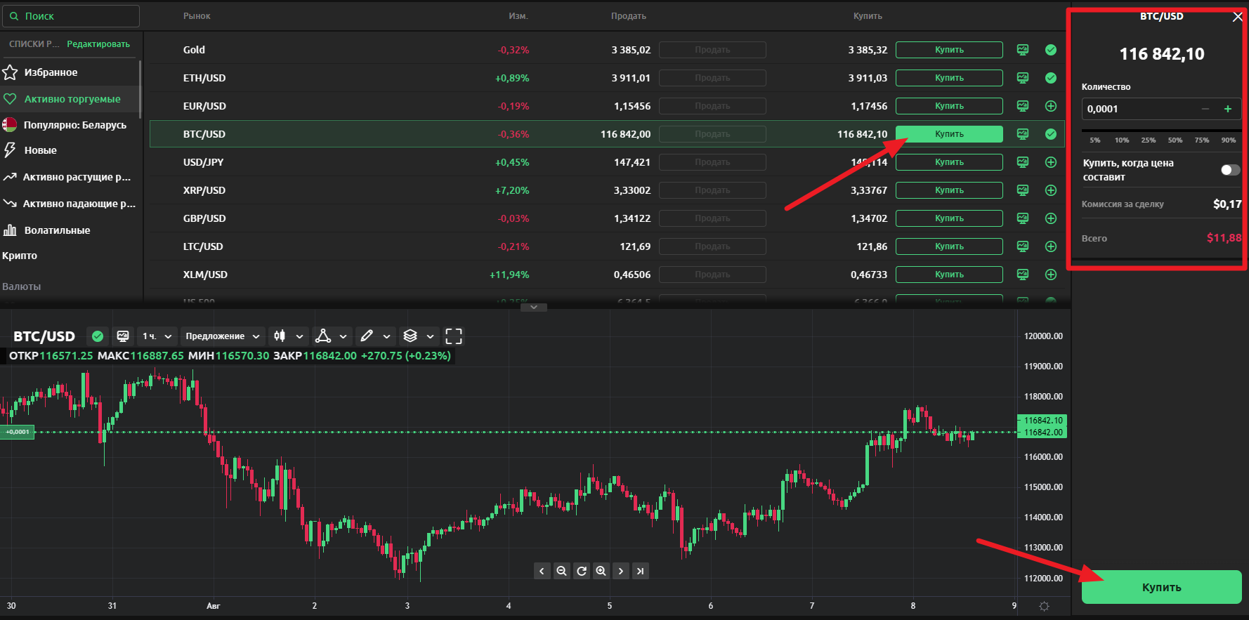 Dzengi.com - оформление простого ордера
