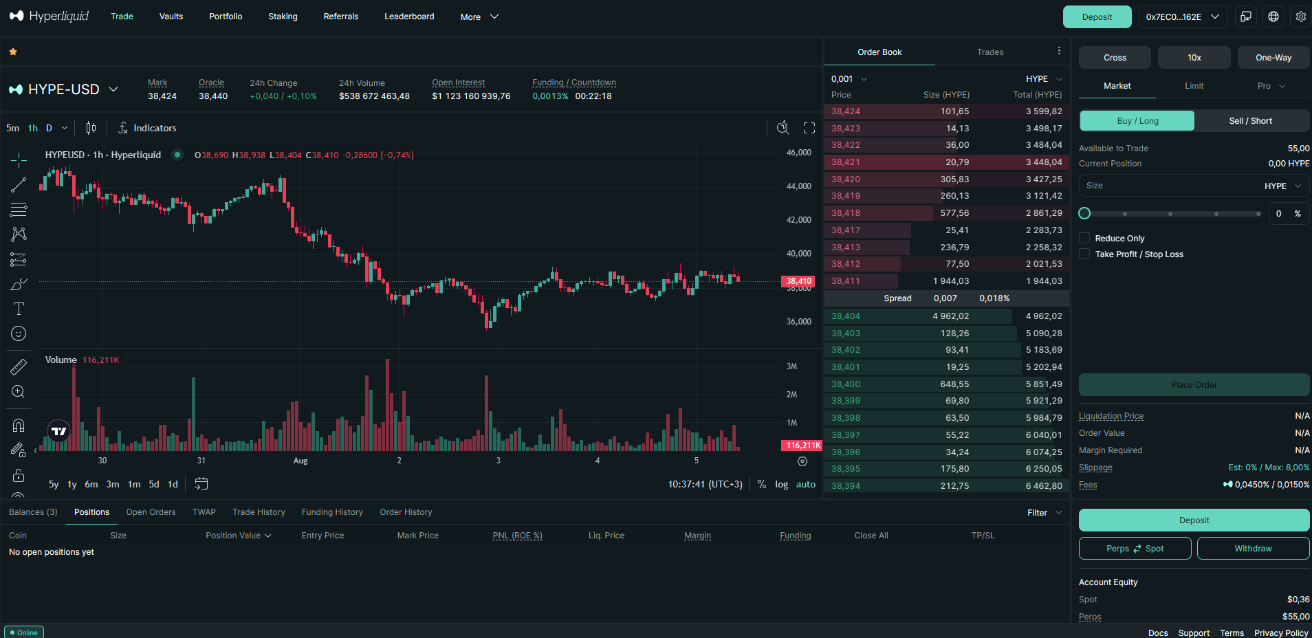 Hyperliquid - торговля бессрочными контрактами