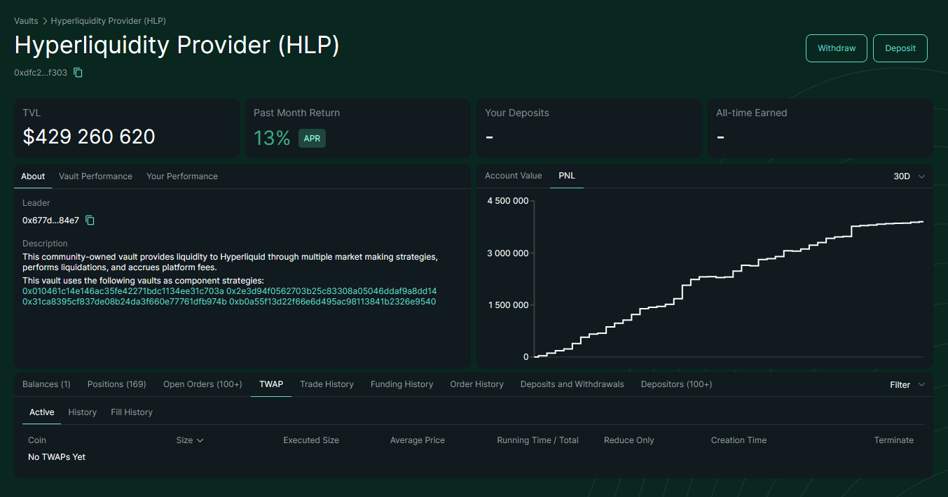 Hyperliquid - HLP Vault