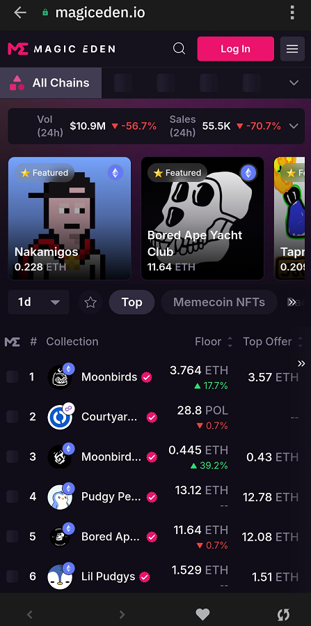 доступ кNFT-маркетплейсу Magic Eden через Trust Wallet
