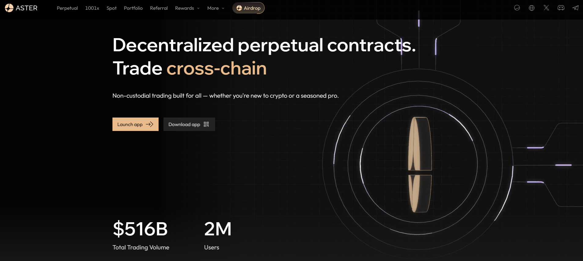 обзор децентрализованной платформы Aster 