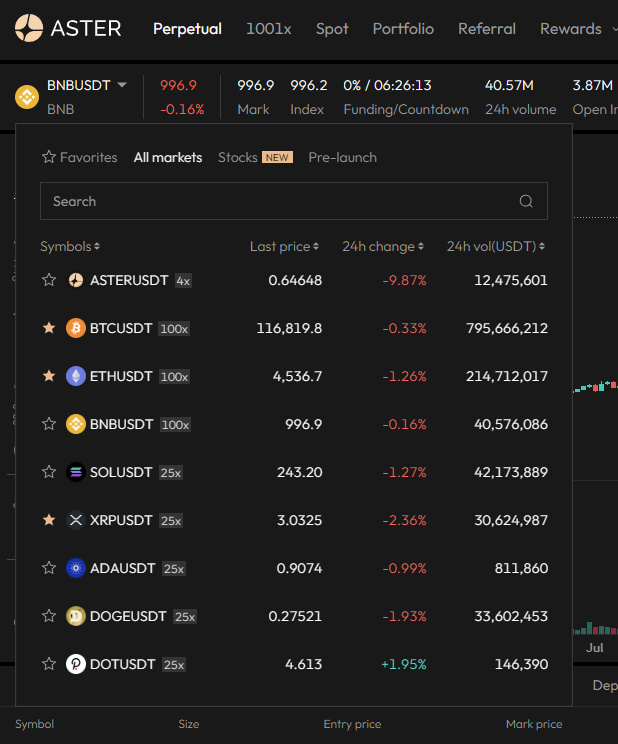 Aster - выбор контракта для торговли