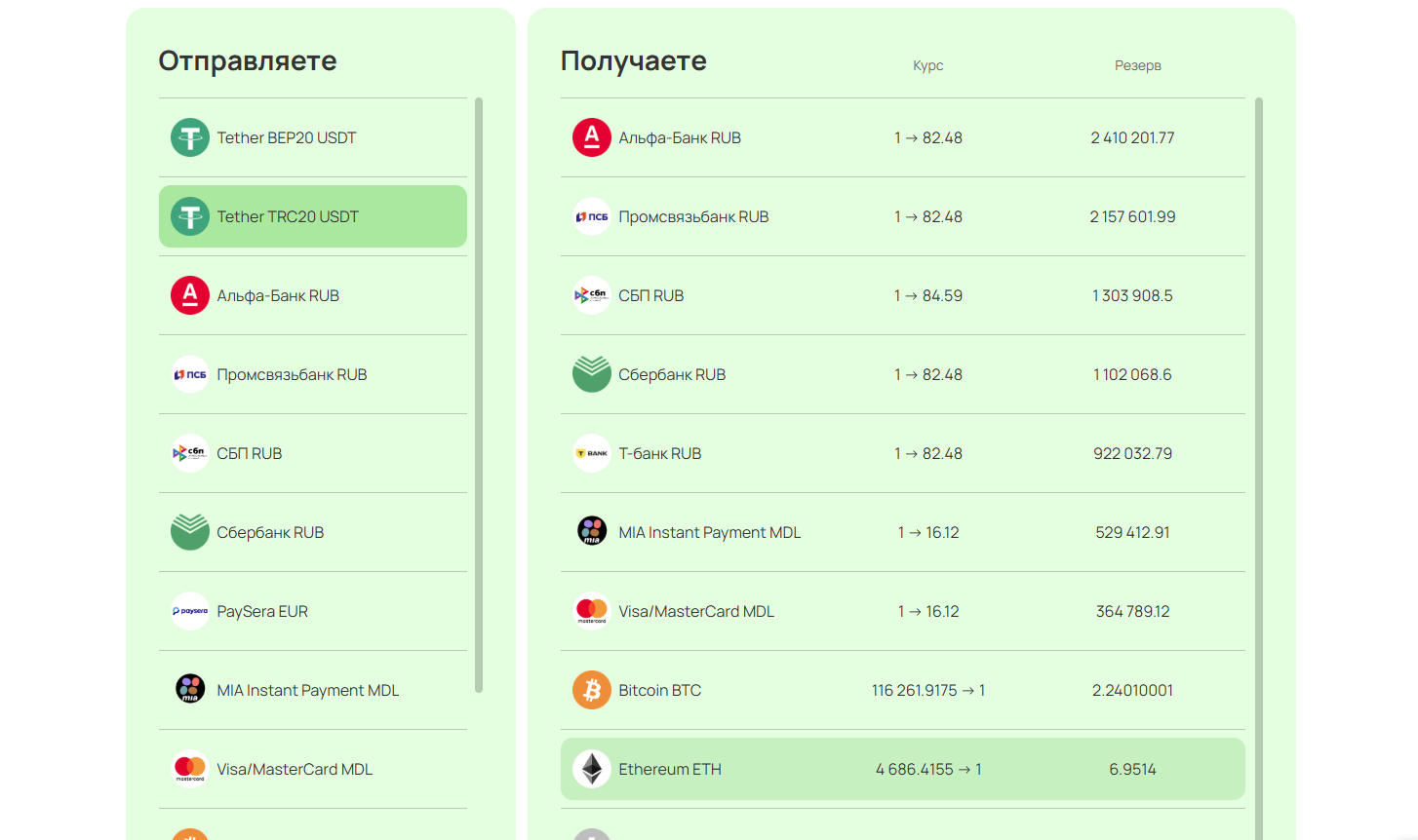 BitLoom - выбор направления