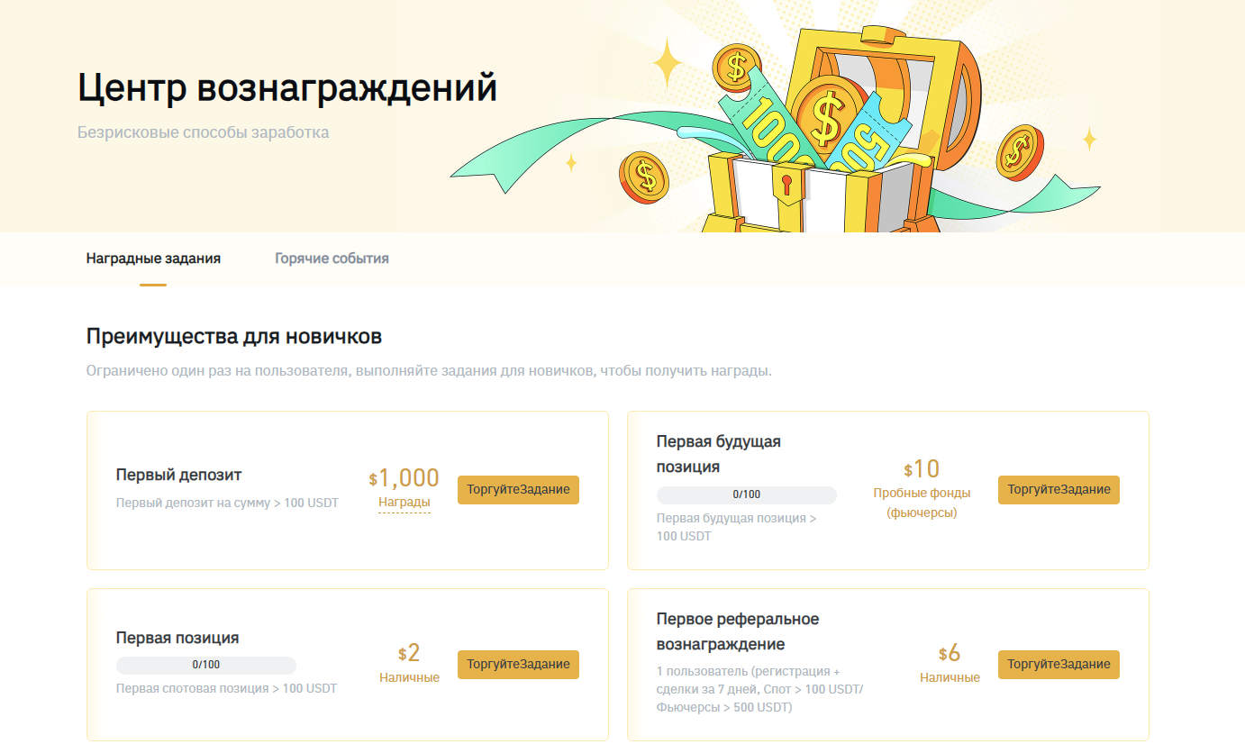Bitrue