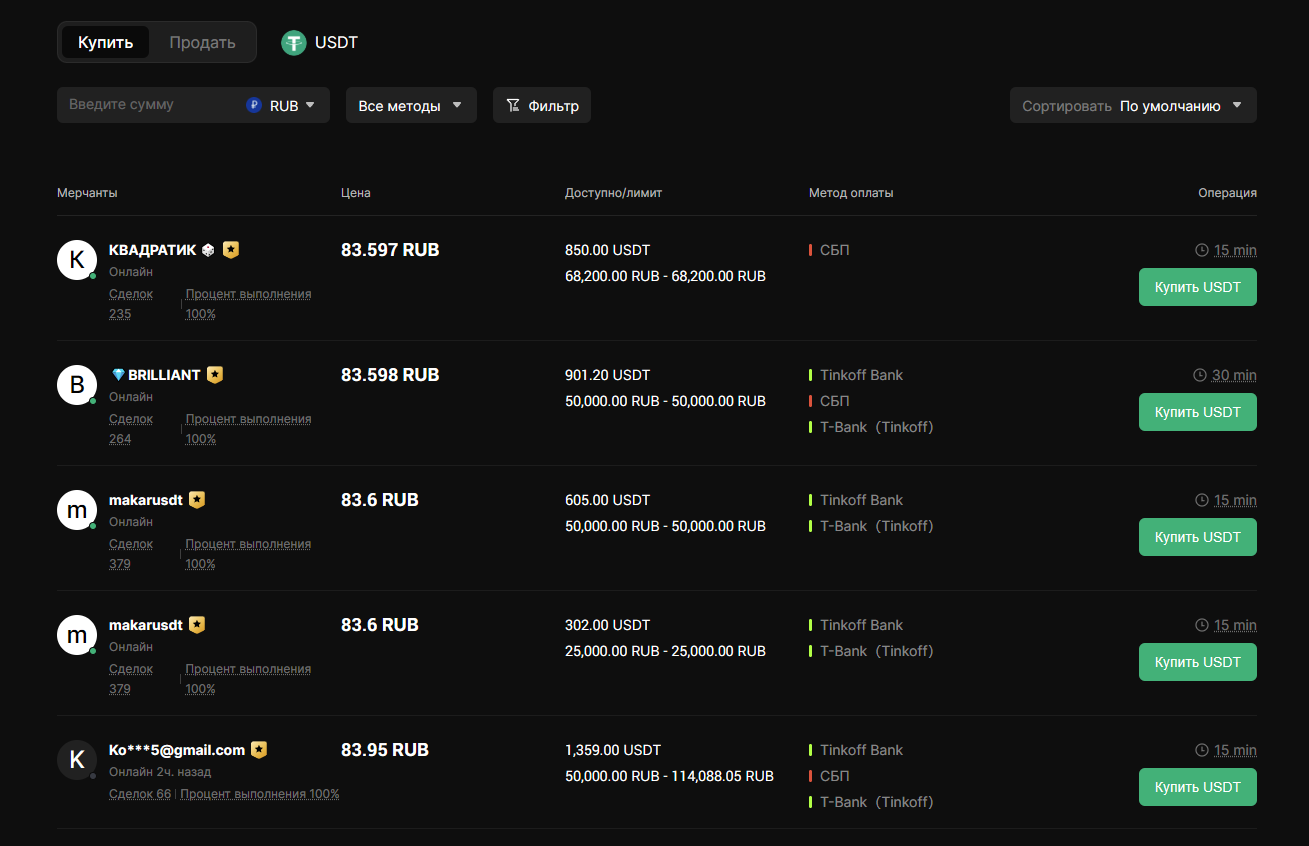 список предложений на p2p BingX