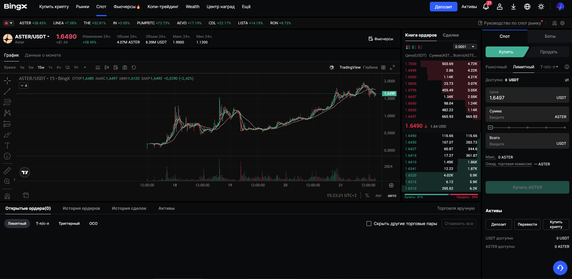 ASTER на спот рынке BingX