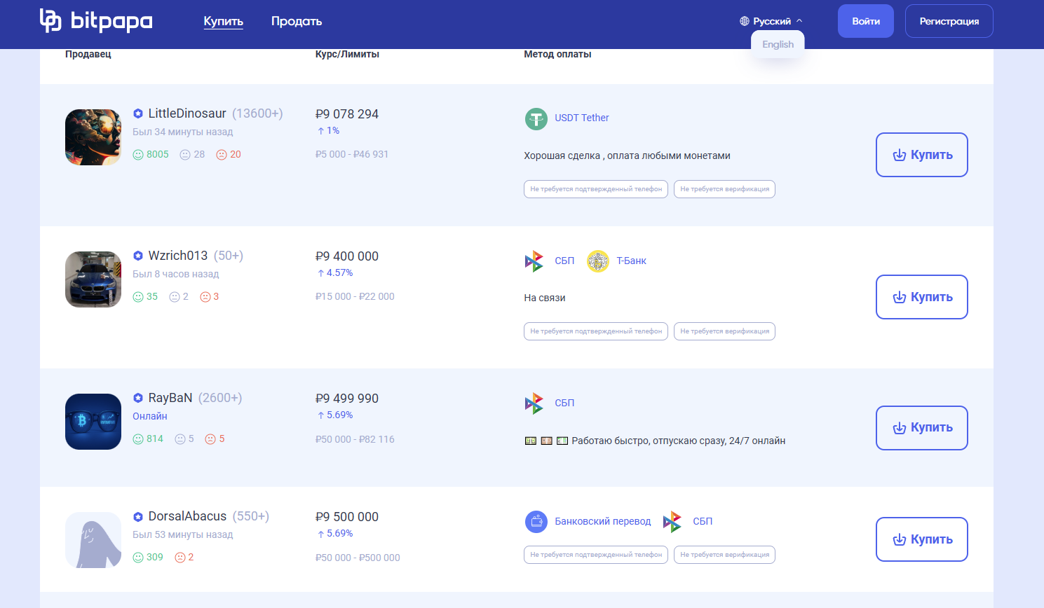 Покупка биткоина через P2P-биржи