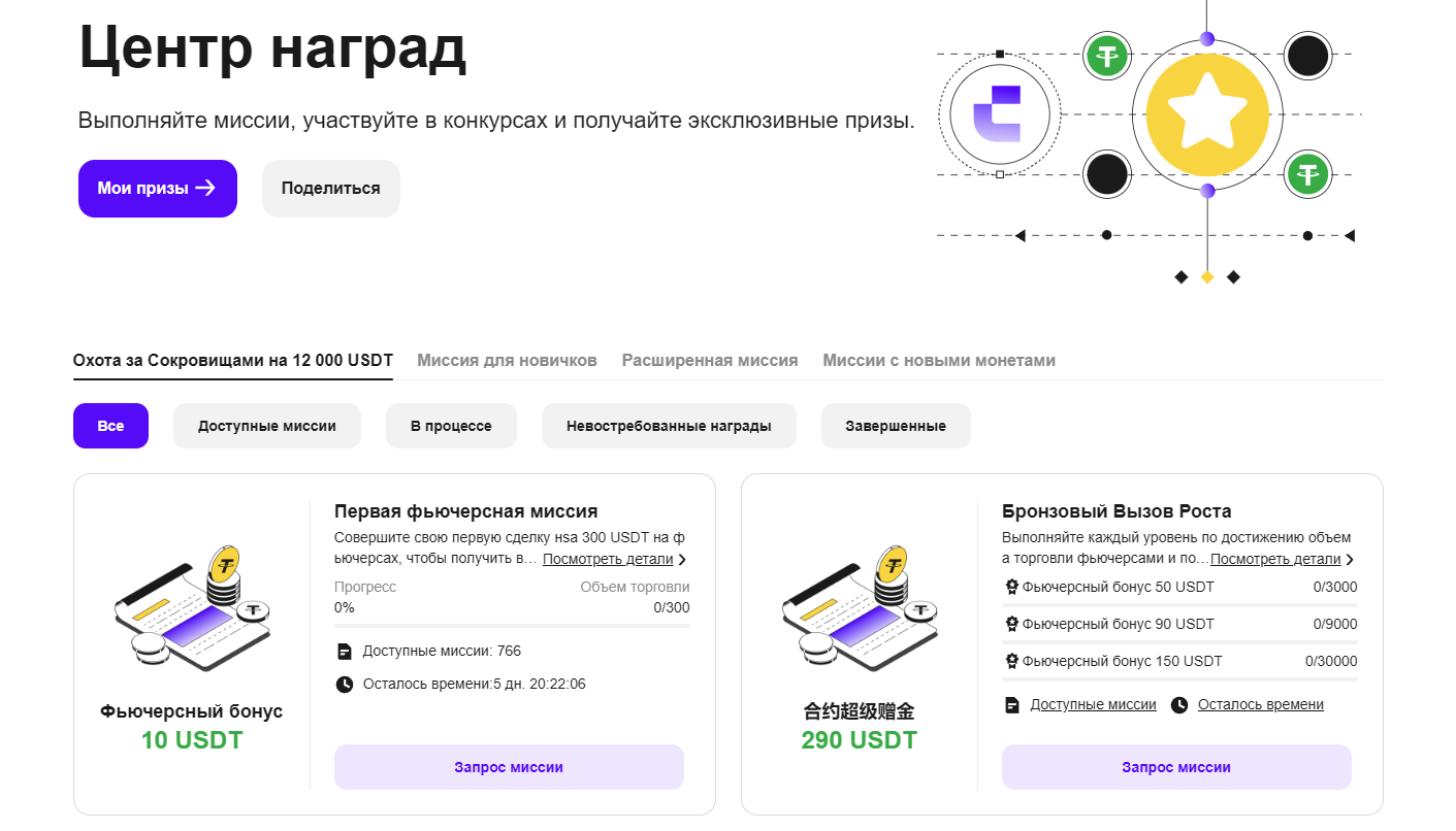 CoinW