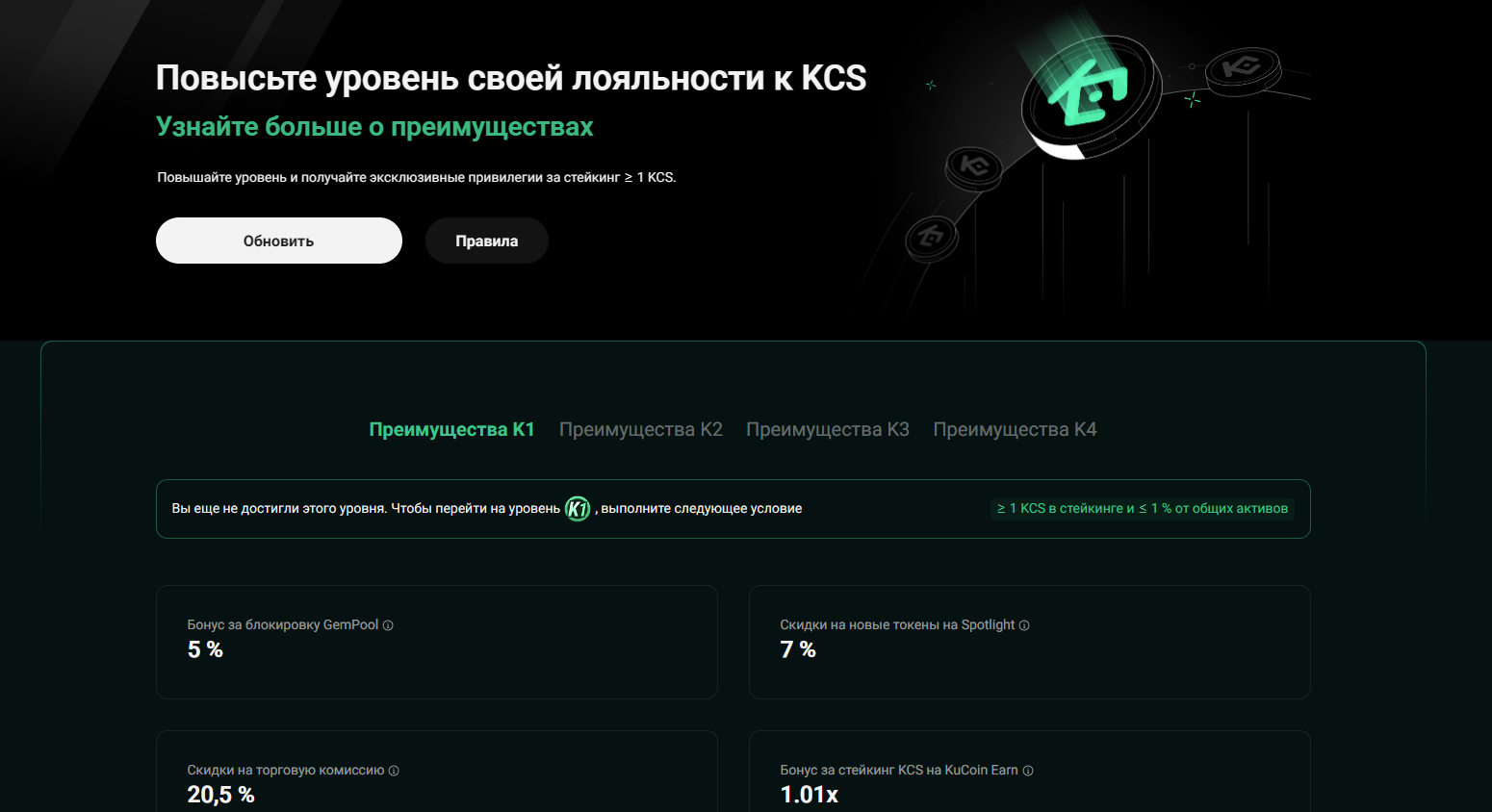 токен KuCoin Shares (KCS)