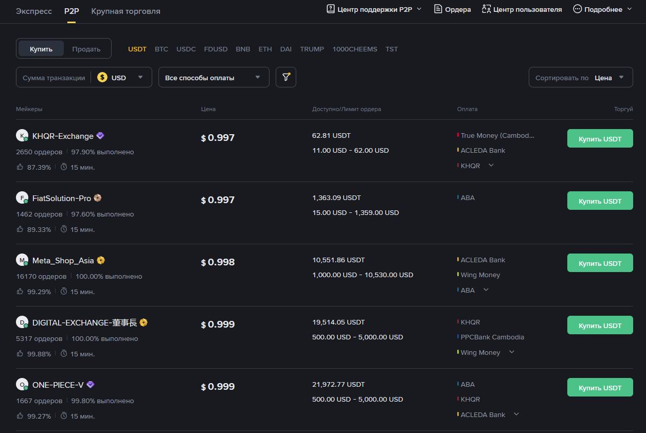 Binance Futures - пополнение через P2P