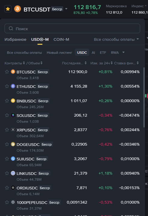 Binance Futures - выбор контракта для торговли