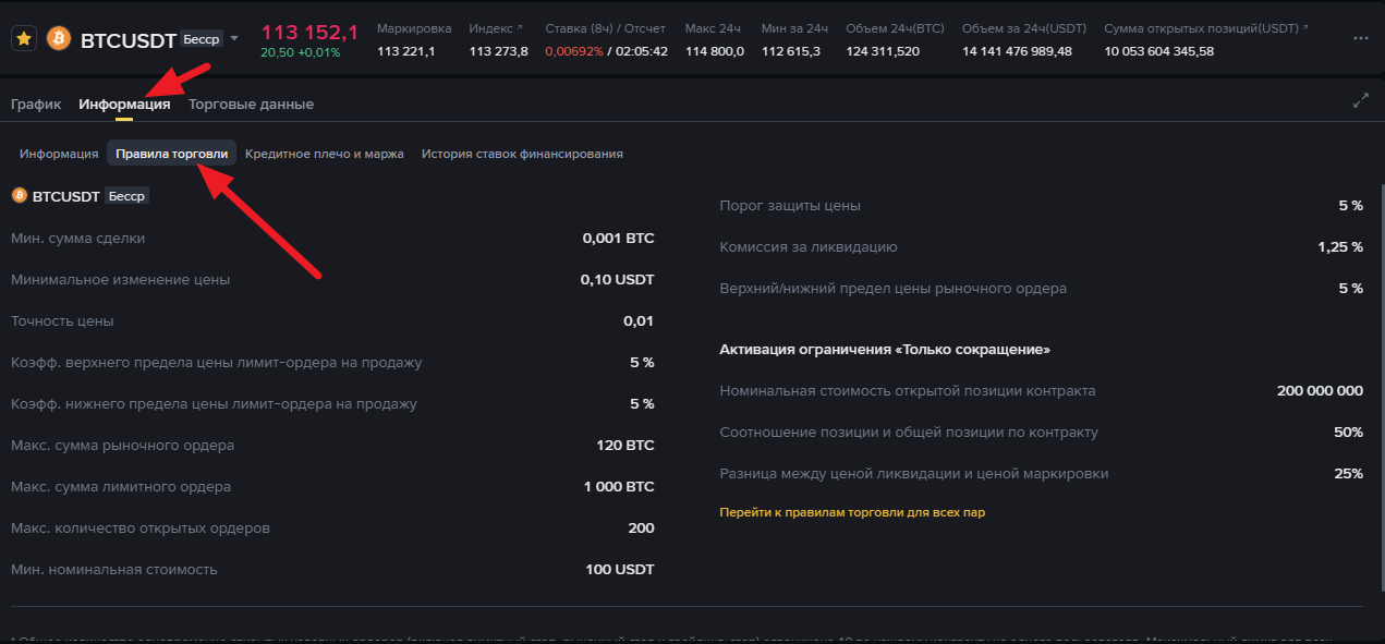 Binance Futures - спецификации