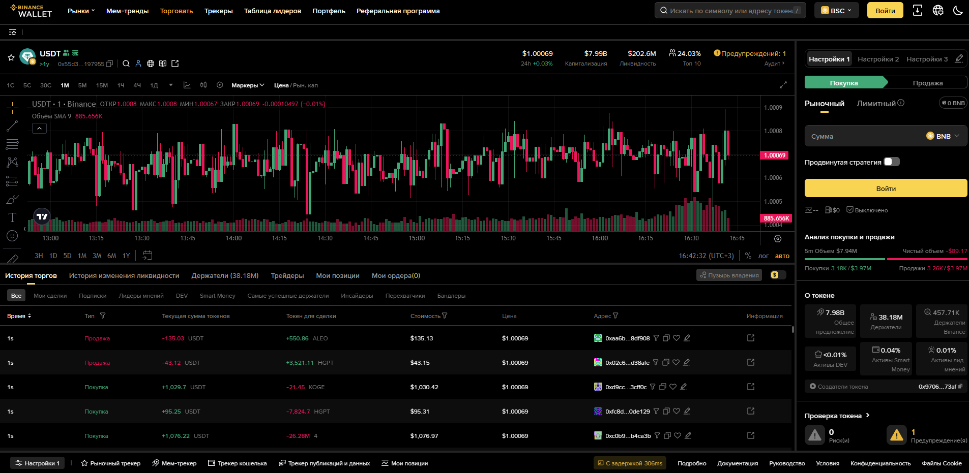 Binance Web3