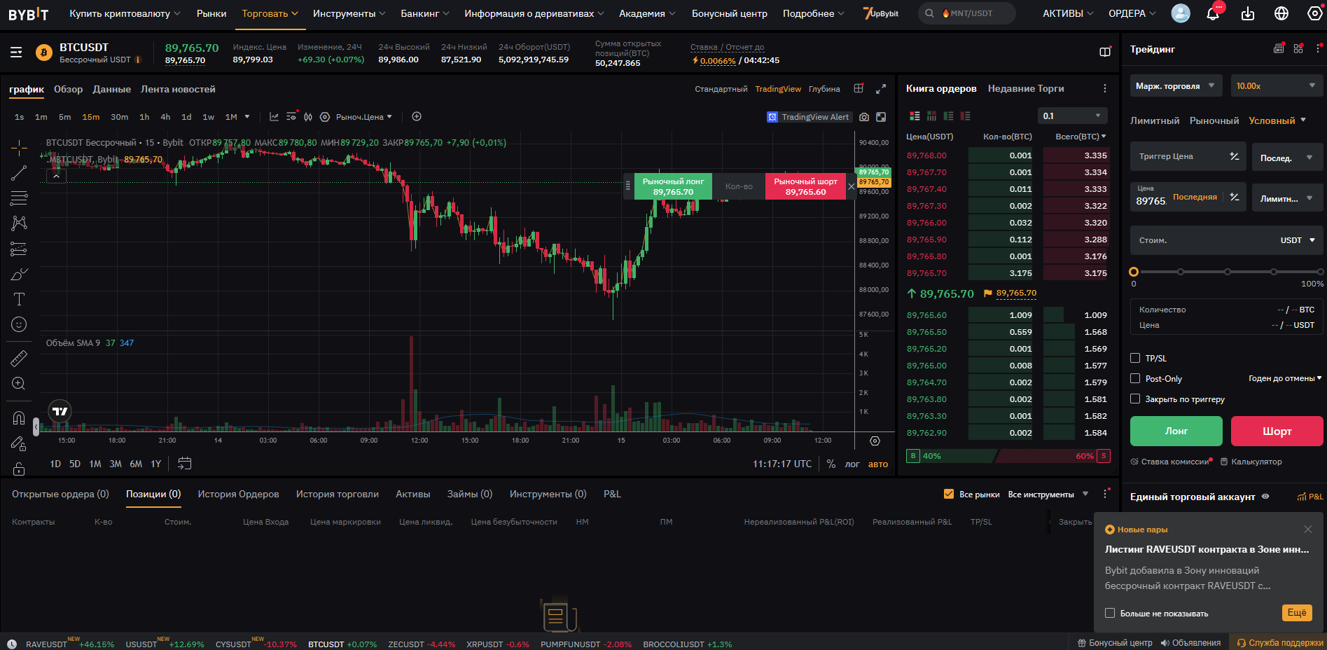 Деривативы