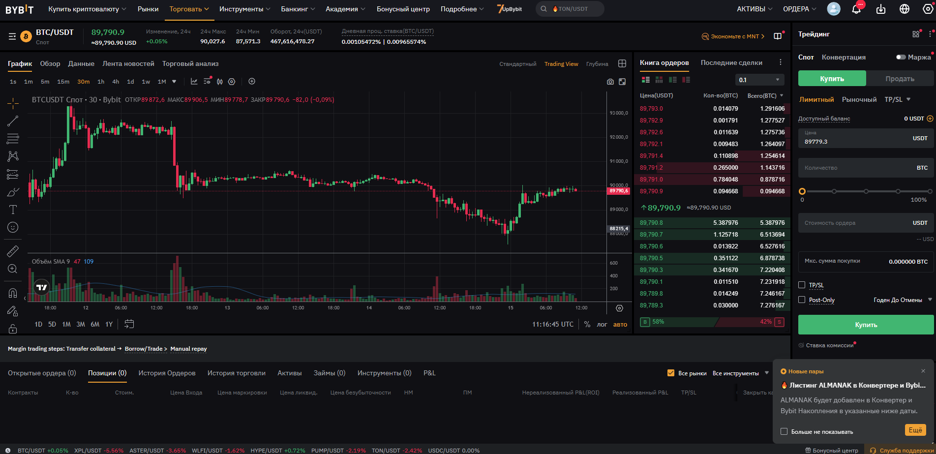 Спотовый рынок