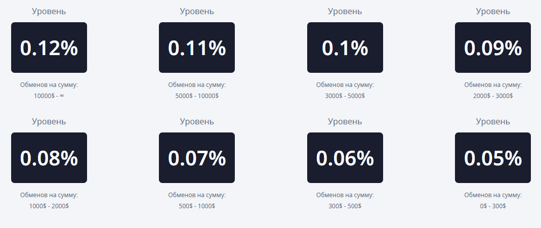 CrystalMoney - скидки