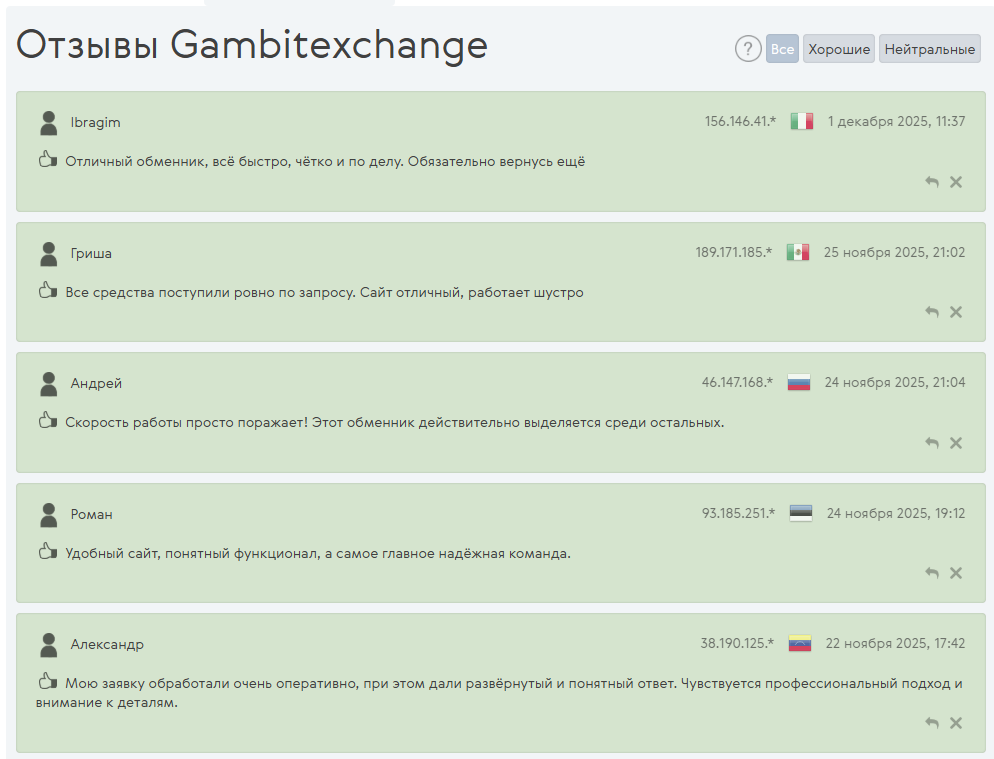 отзывы на Kurs Expert