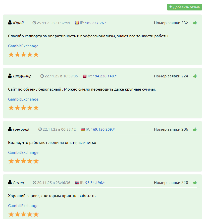 отзывы на Pro-Obmen