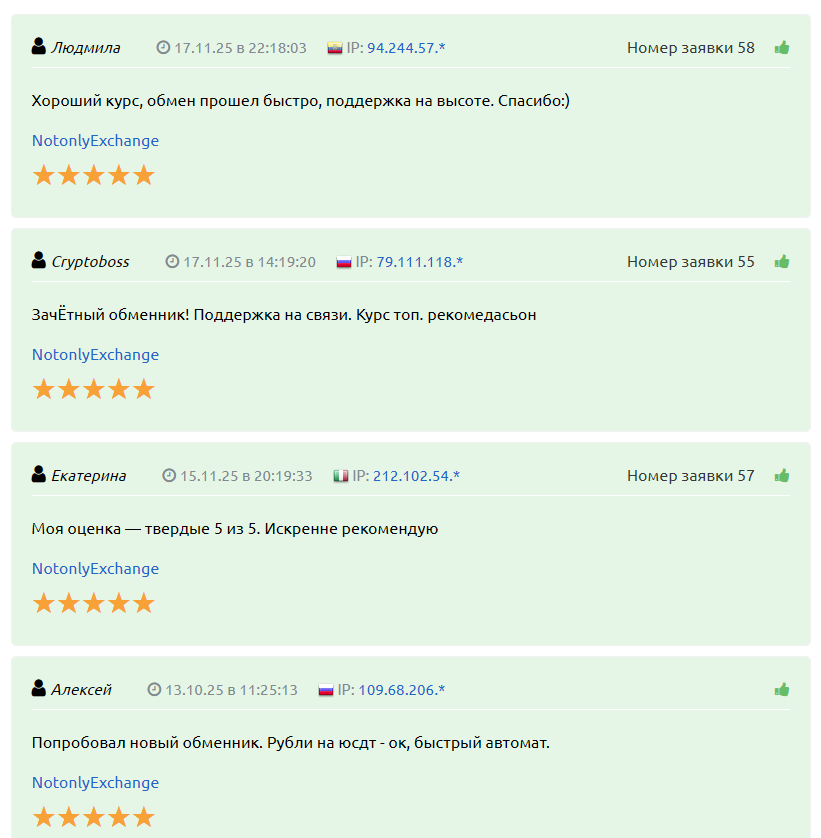 отзывы на Pro-Obmen