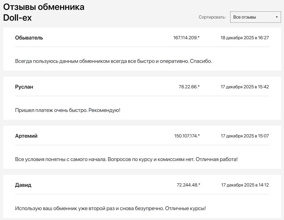 отзывы на WellCrypto