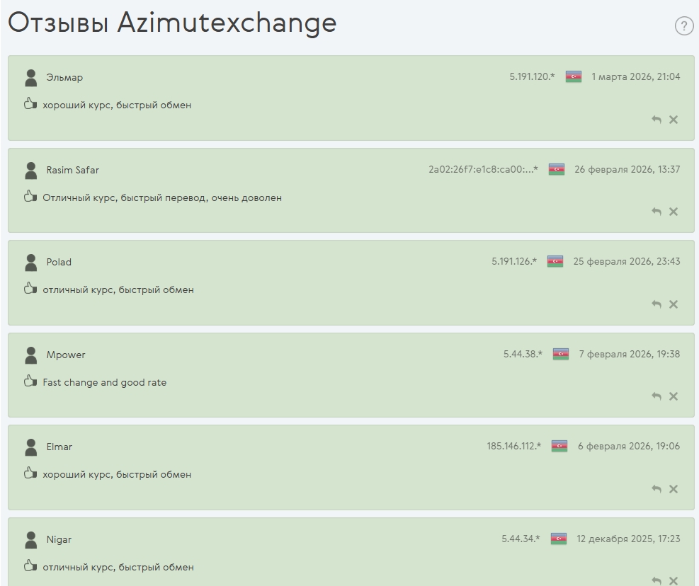 отзывы на Kurs Expert