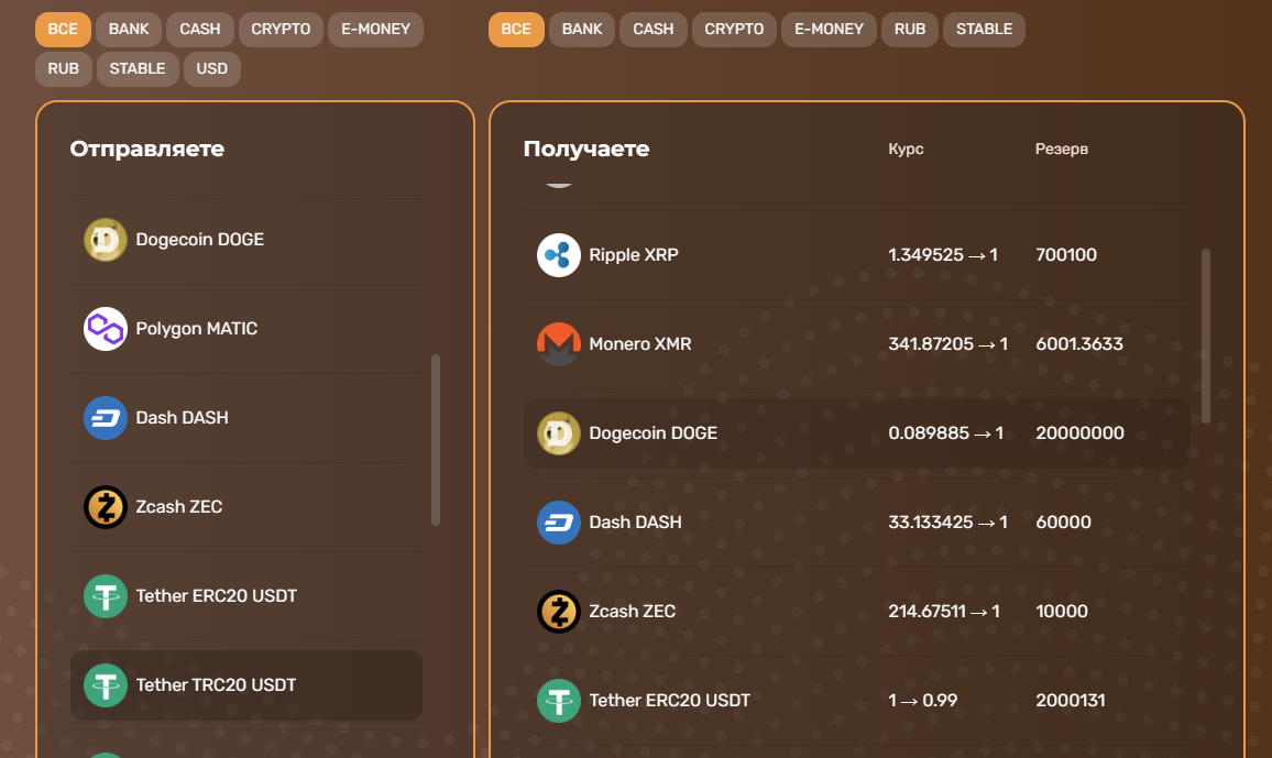 Bardo.vip - выбор направления