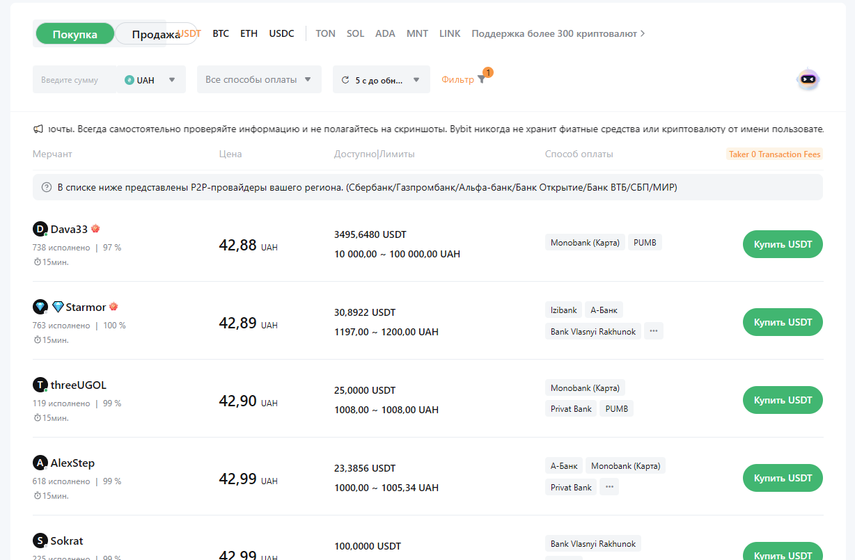 предложения с гривной на Bybit P2P