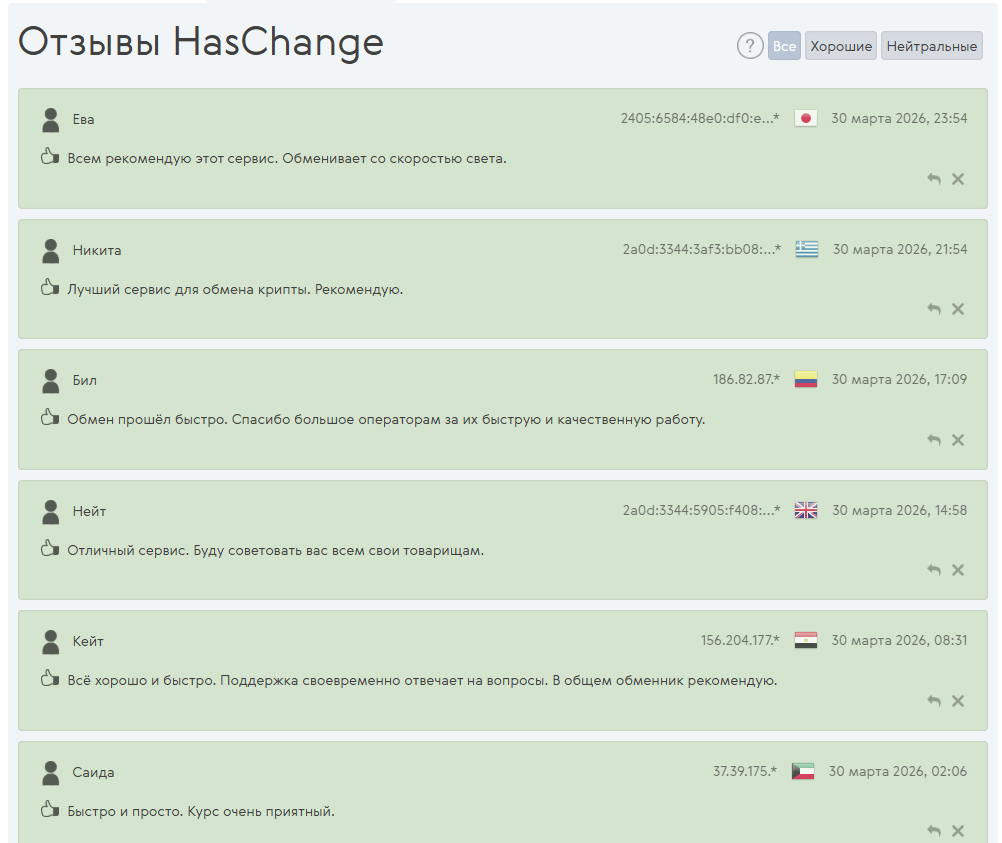 отзывы на Kurs Expert