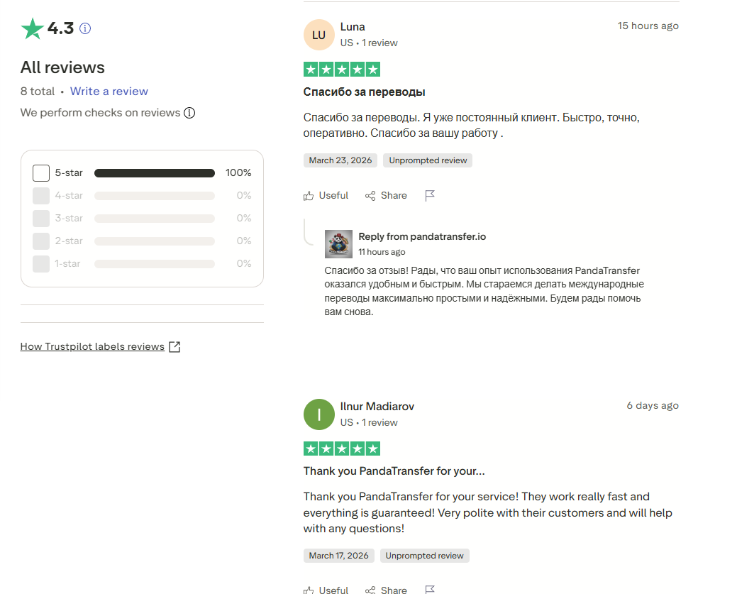 отзывы и рейтинг на TrustPilot