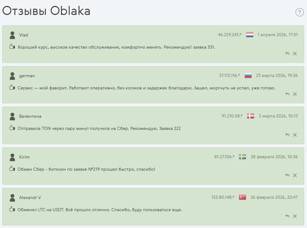 отзывы на Kurs Expert