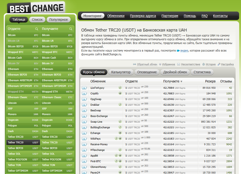 мониторинг BestChange