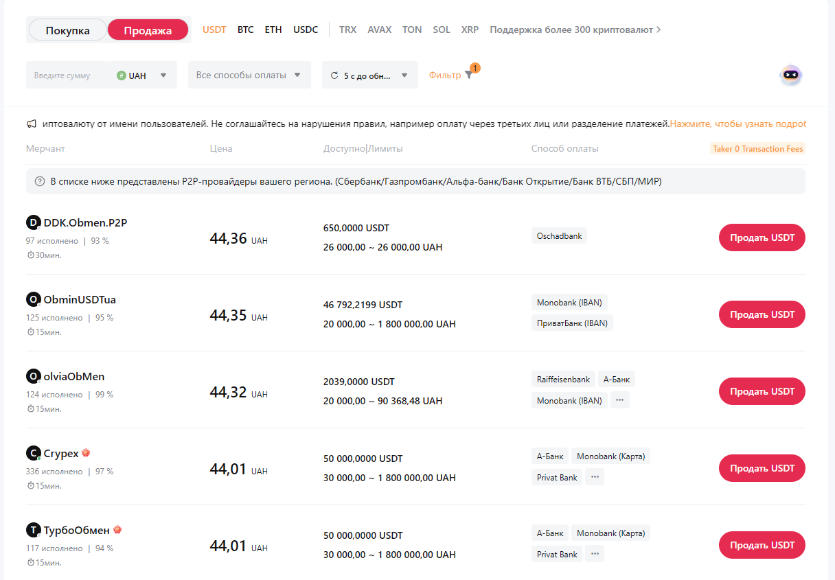 предложения с гривной на Bybit