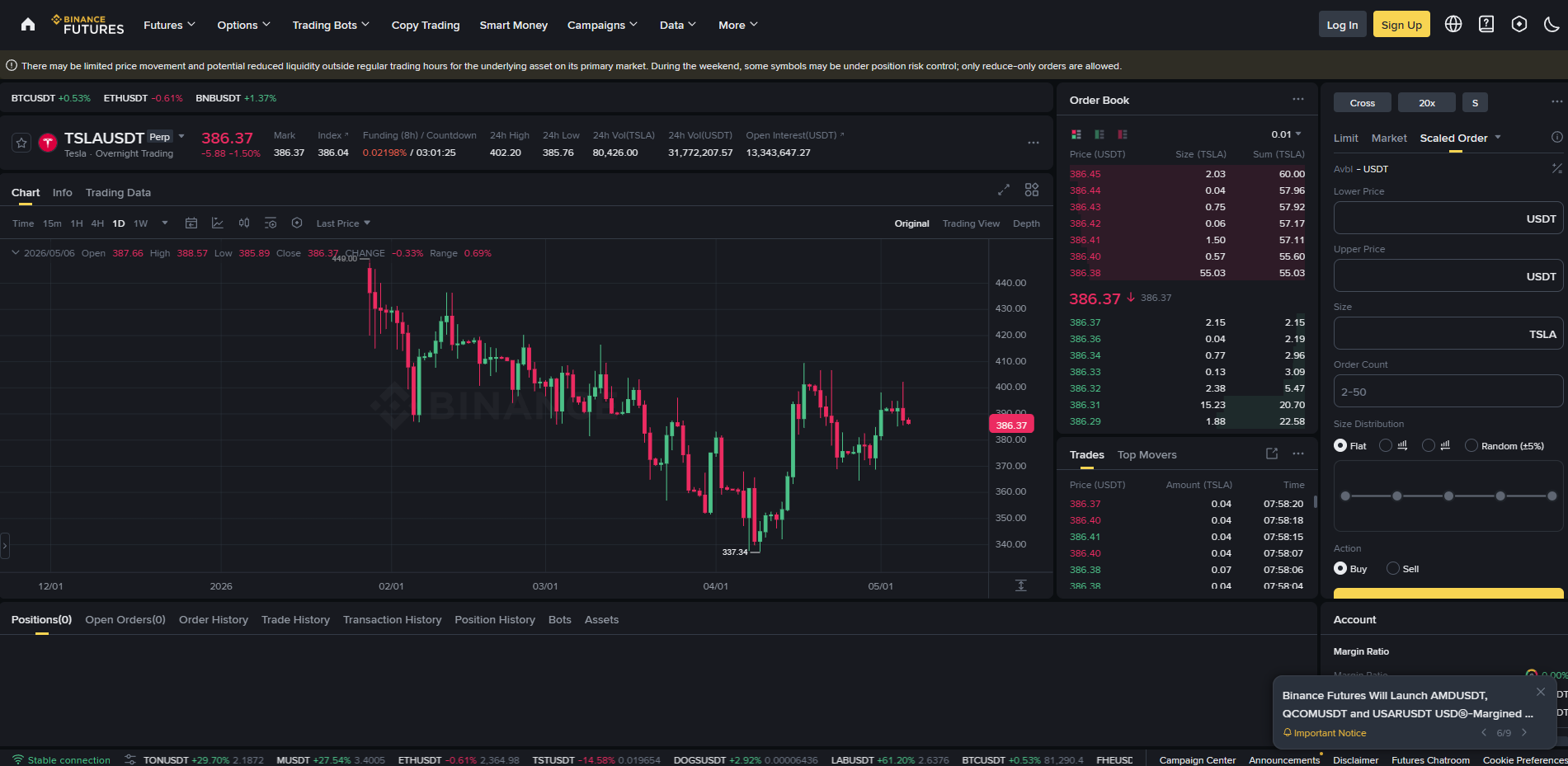 Binance