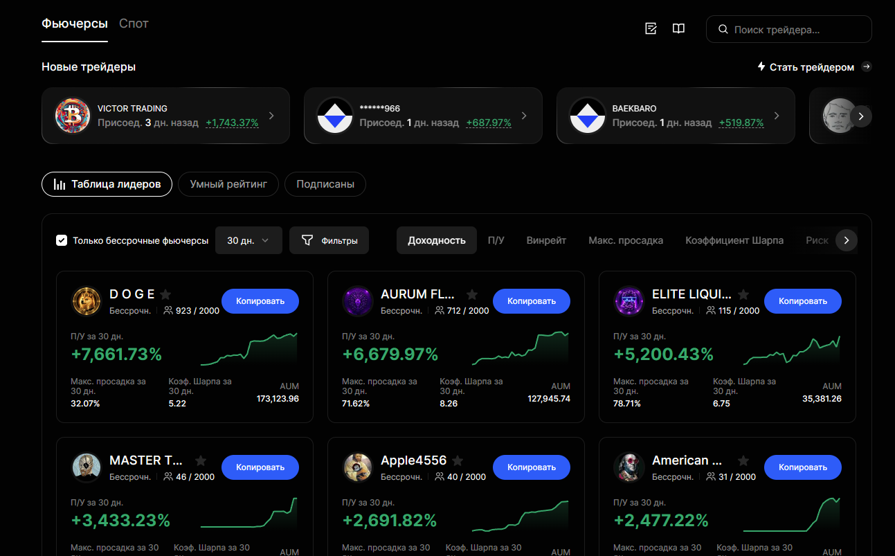 BingX - копитрейдинг
