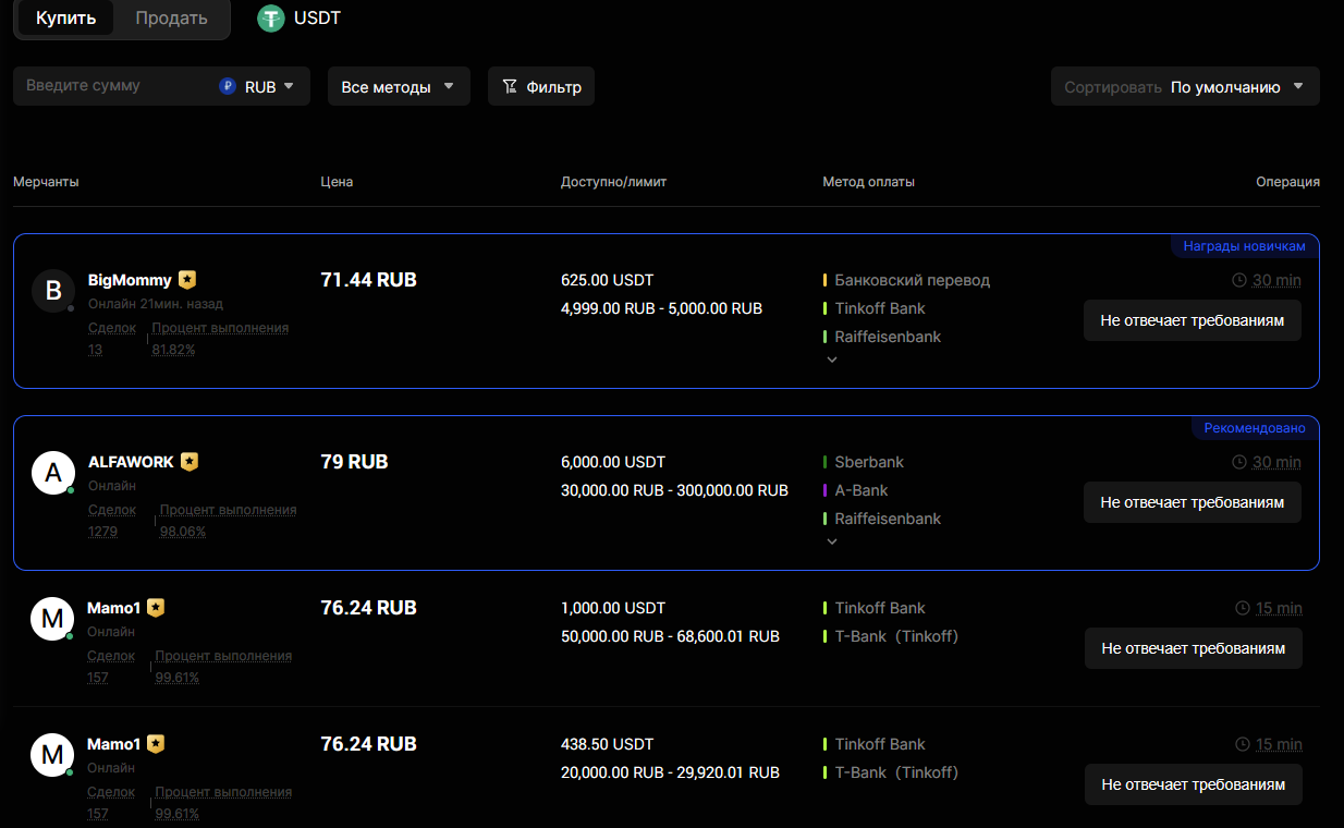 BingX P2P
