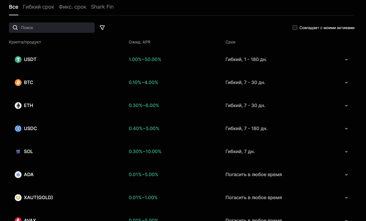 BingX Wealth для пассивного дохода