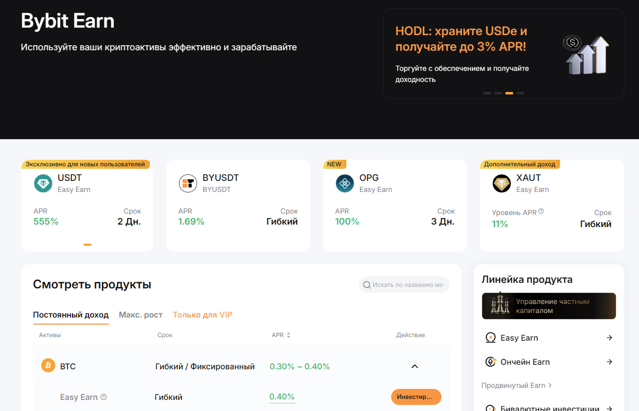 Bybit