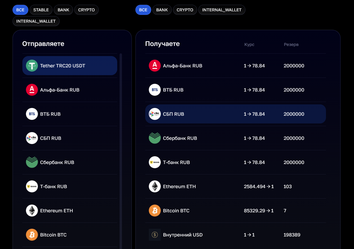 FundEx - выбор направления