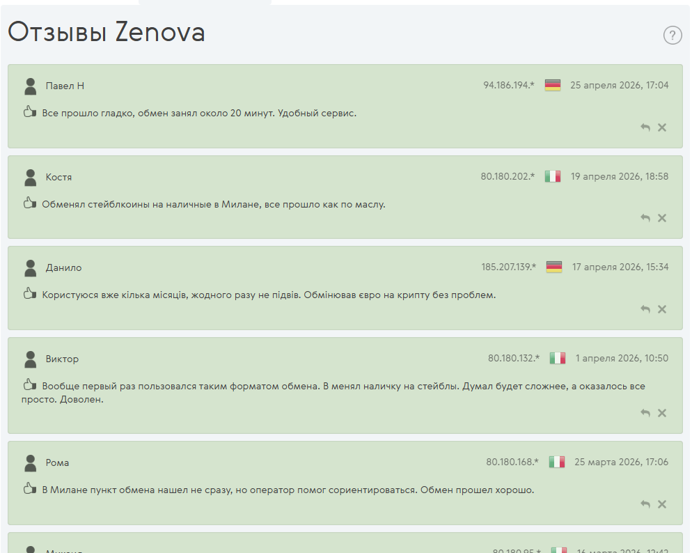 отзывы на Kurs Expert