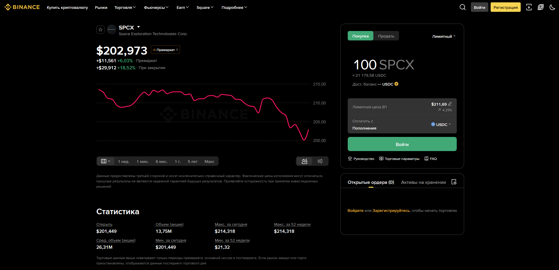 Binance