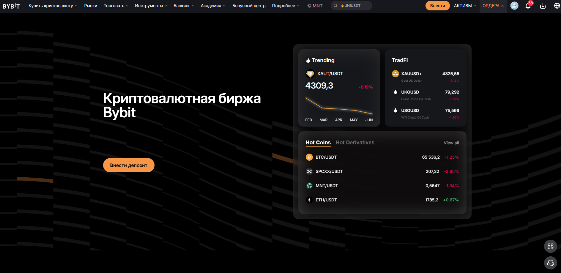 Bybit