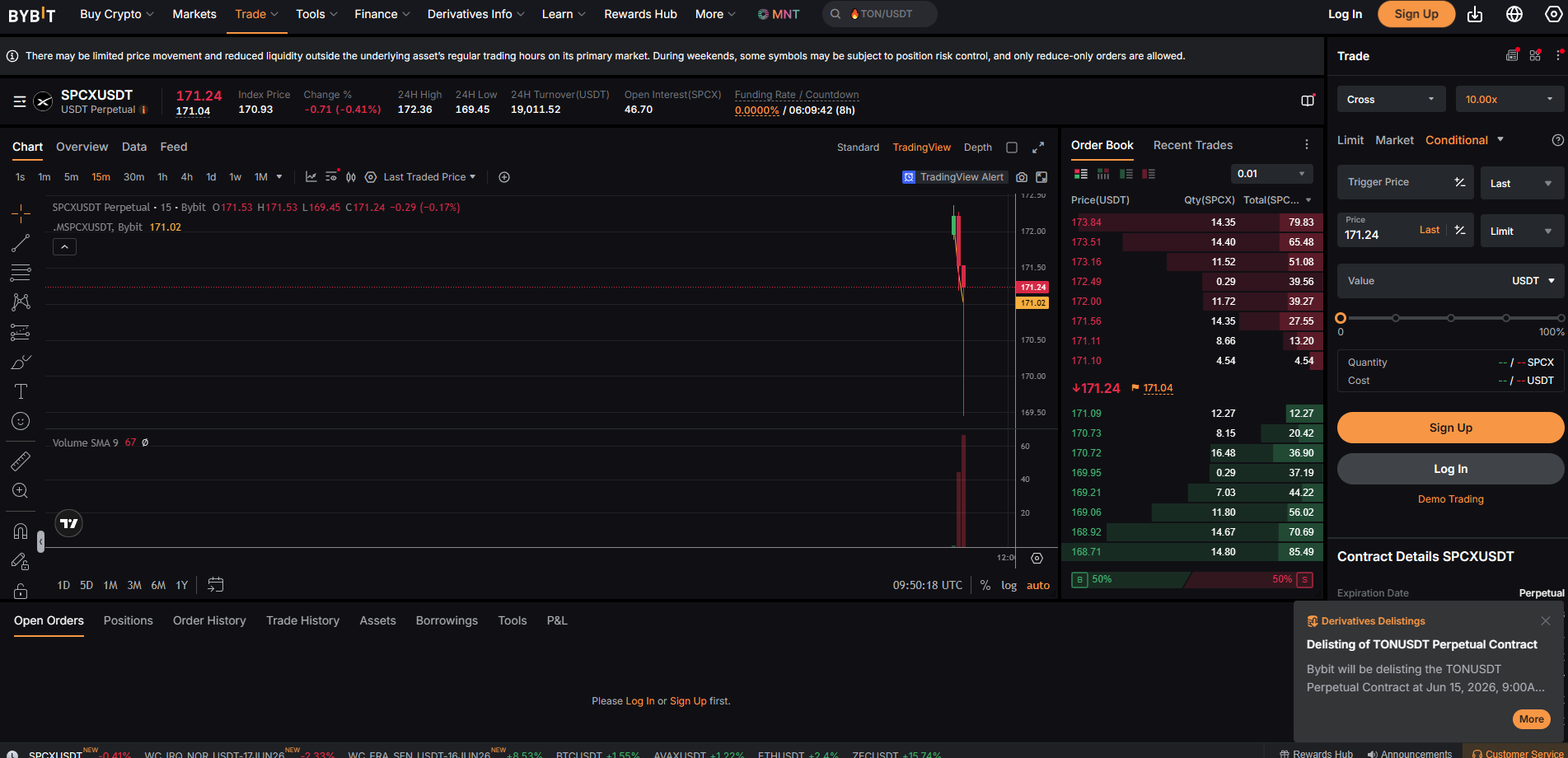 Bybit