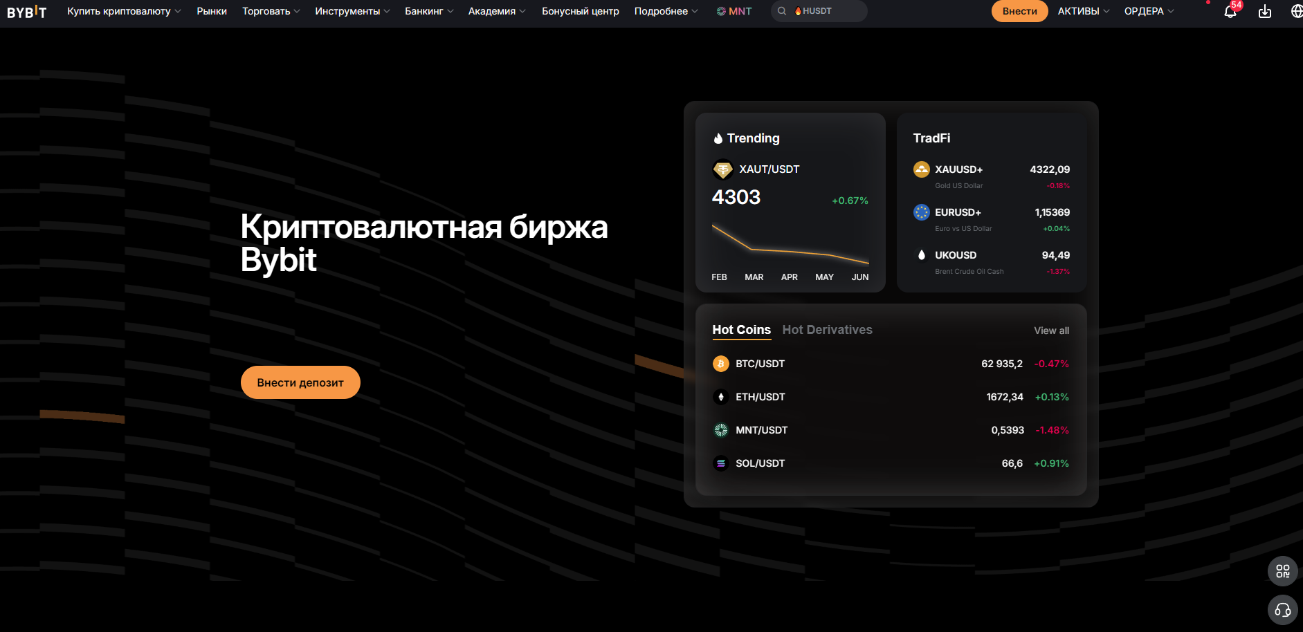 Bybit
