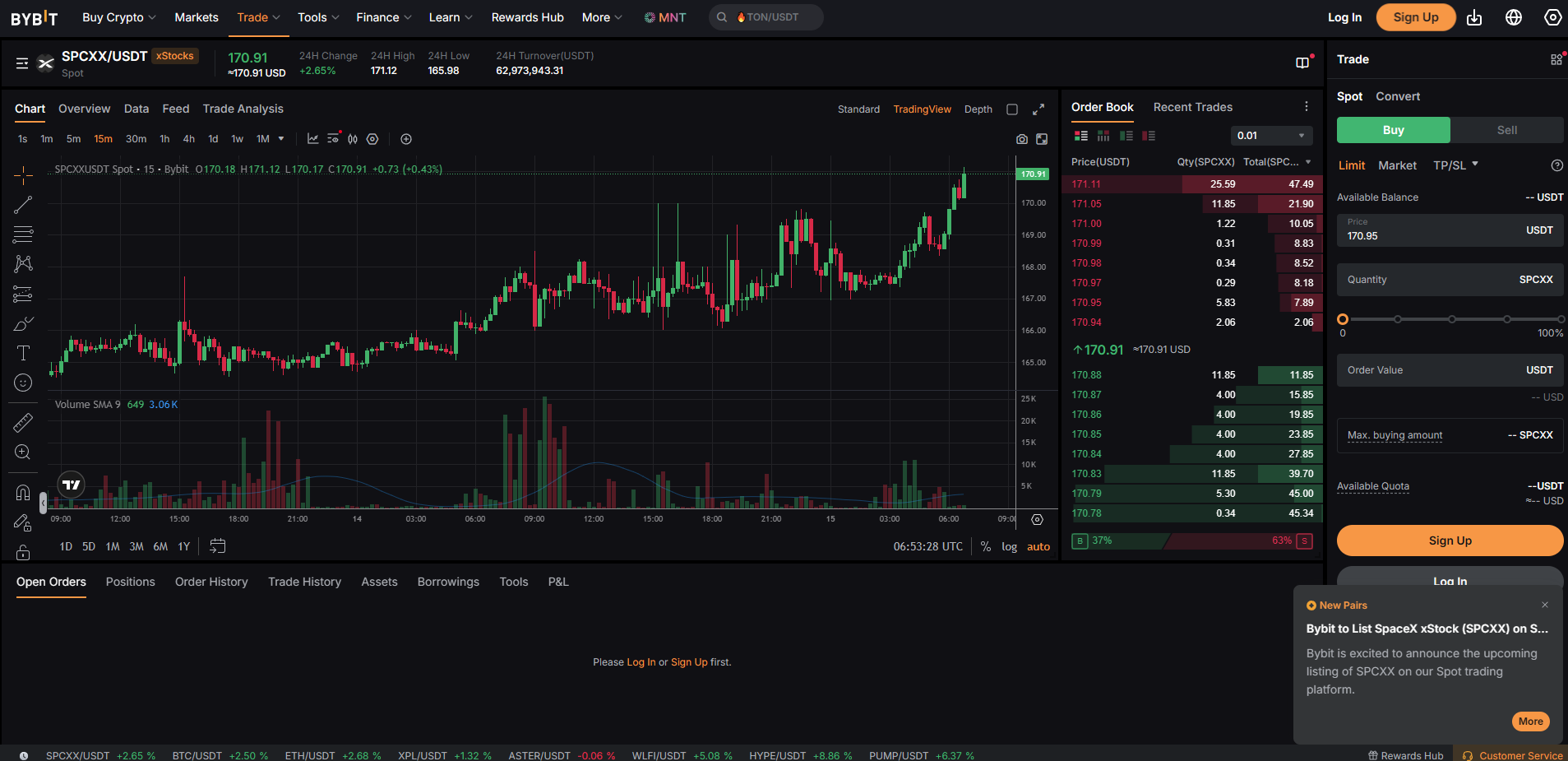 Bybit