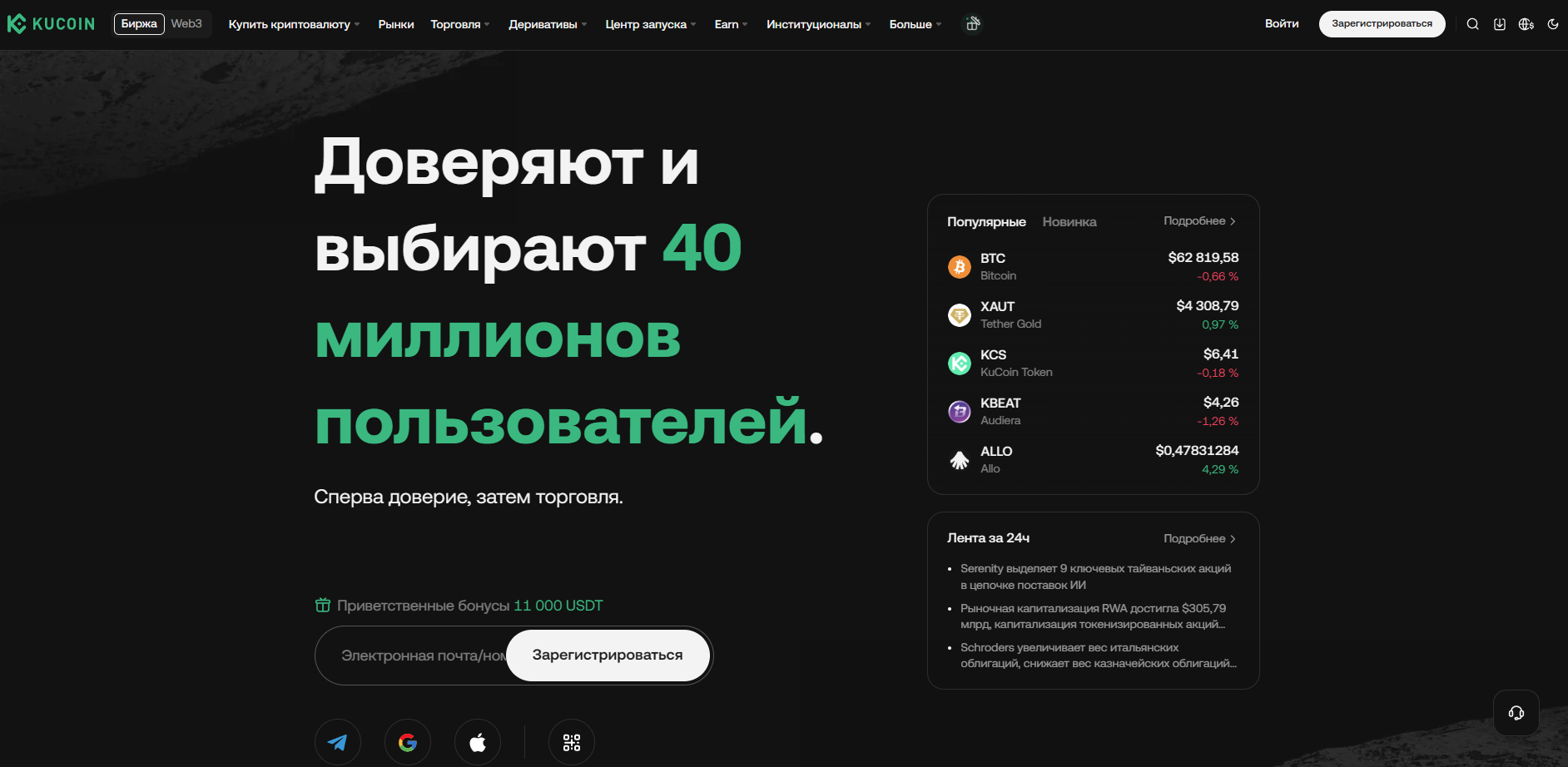 KuCoin