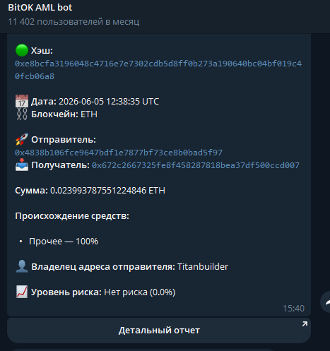 результат проверки